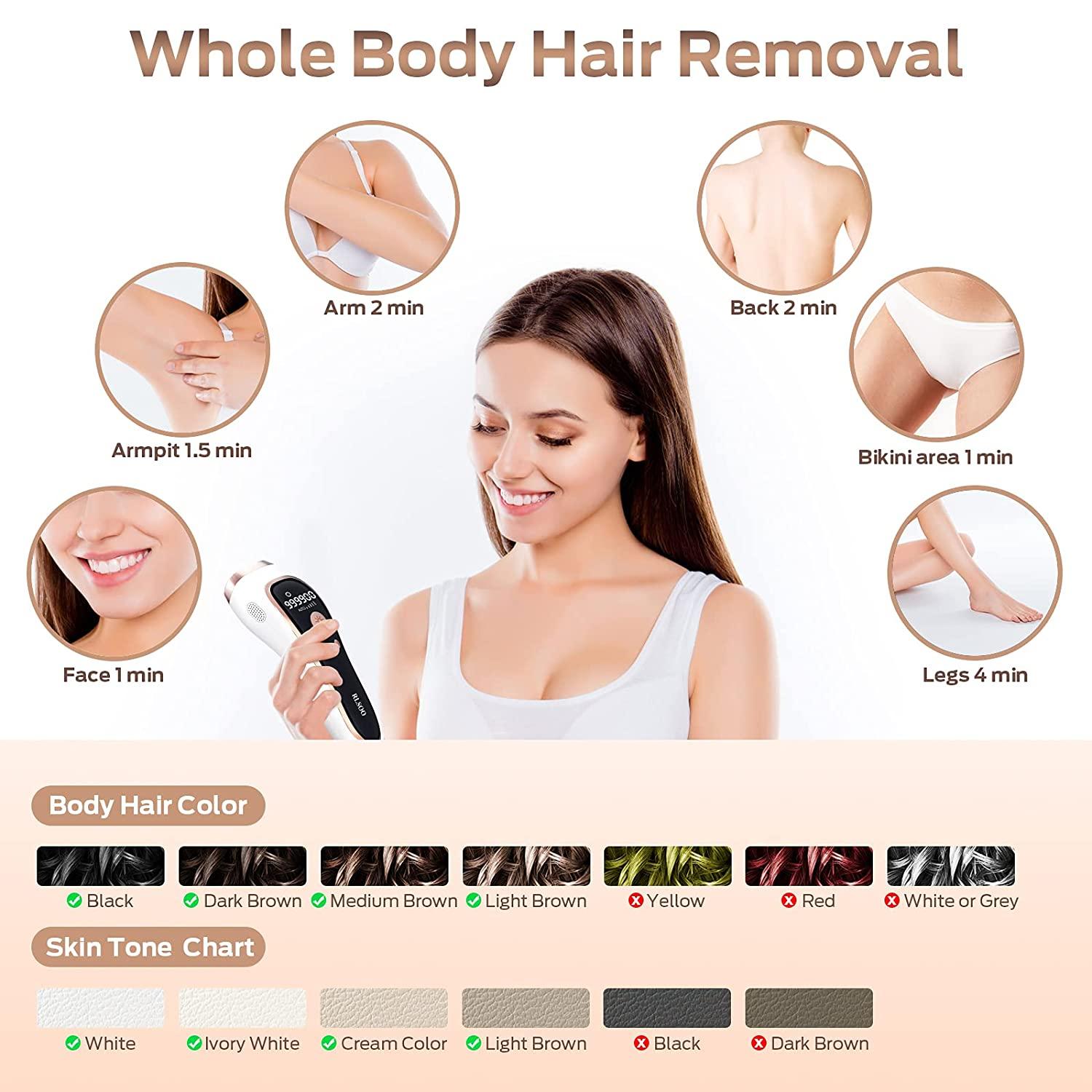 Laser Hair Removal, AtHome IPL Hair Removal for Women Permanent Hair