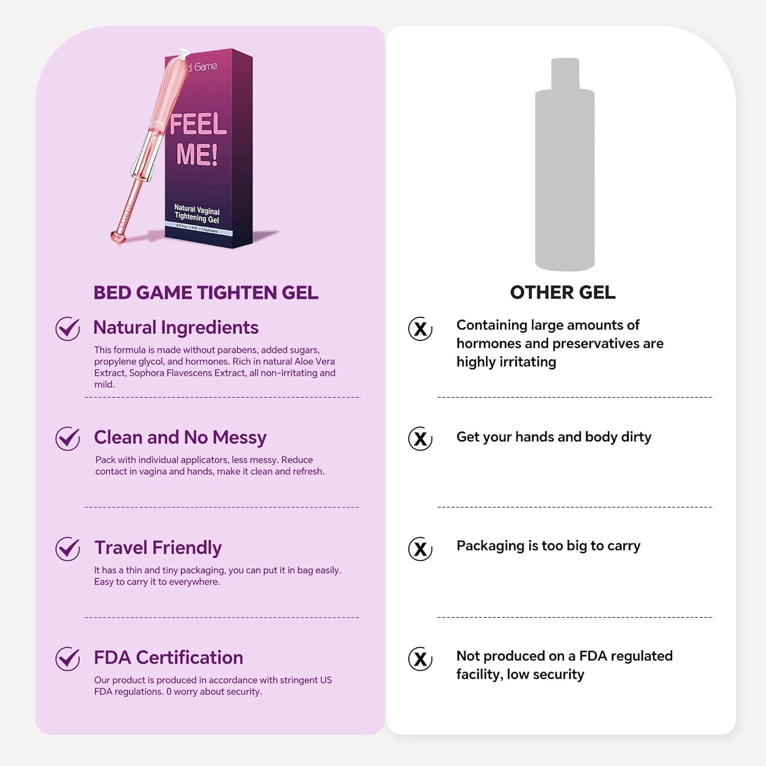 Vaginal Tightening Gel with Disposable Applicators | Long-Lasting Moisturizer | 3ct Personal Lube for Enhanced Comfort | Buy Now with Express International Delivery | GoSupps.com Vaginal Tightening Gel with Disposable Applicators | Long-Lasting Moisturizer | 3ct Personal Lube for Enhanced Comfort | Buy Now with Express International Delivery | GoSupps.com