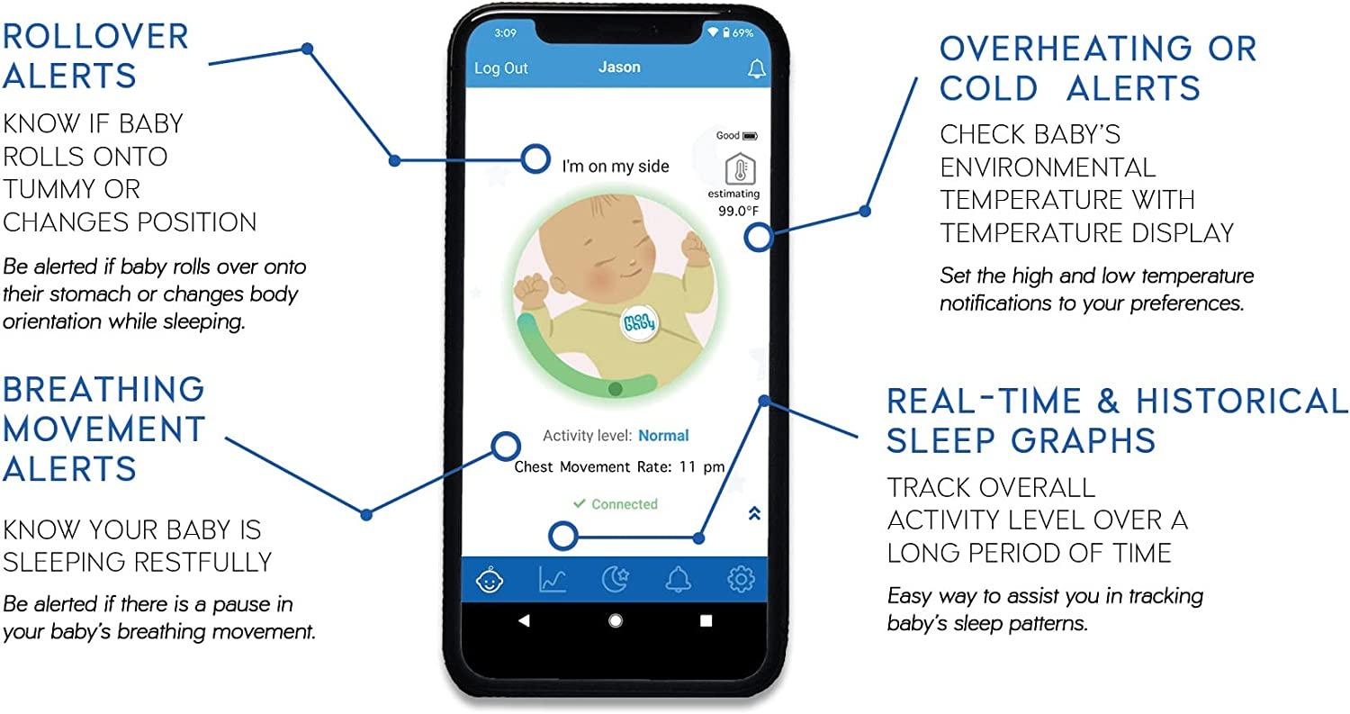 MonBaby Baby Breathing Movement Monitor with Temperature Tracking ...