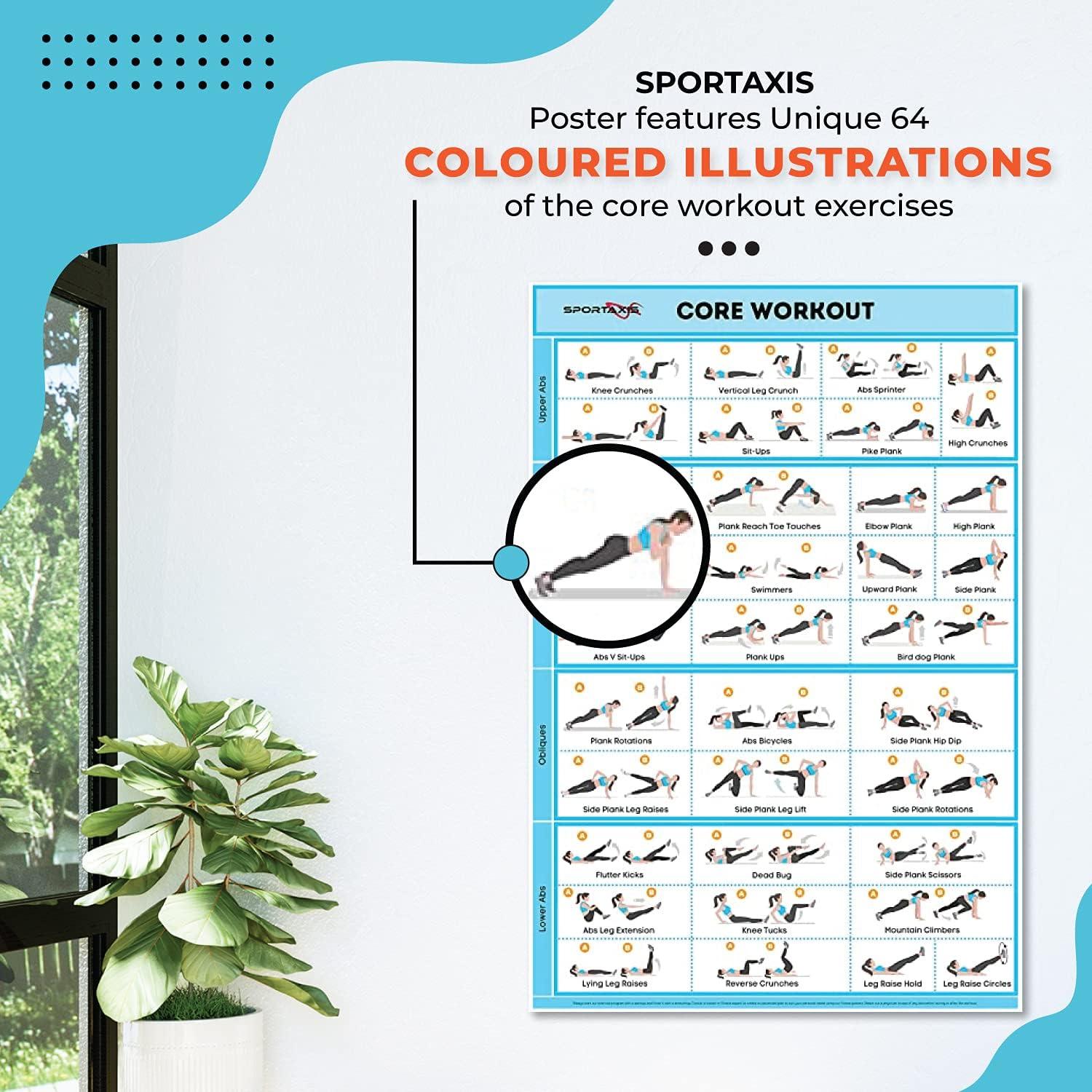 Poster Allenamento Casa SPORTAXIS - 5 Laminati Per Esercizi A Corpo Libero, Yoga E Addominali - Foto 9