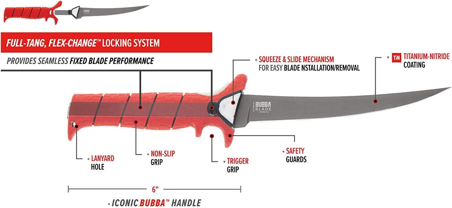 BUBBA Multi-Flex Interchangeable Blade Kits, with Non-Slip Grip