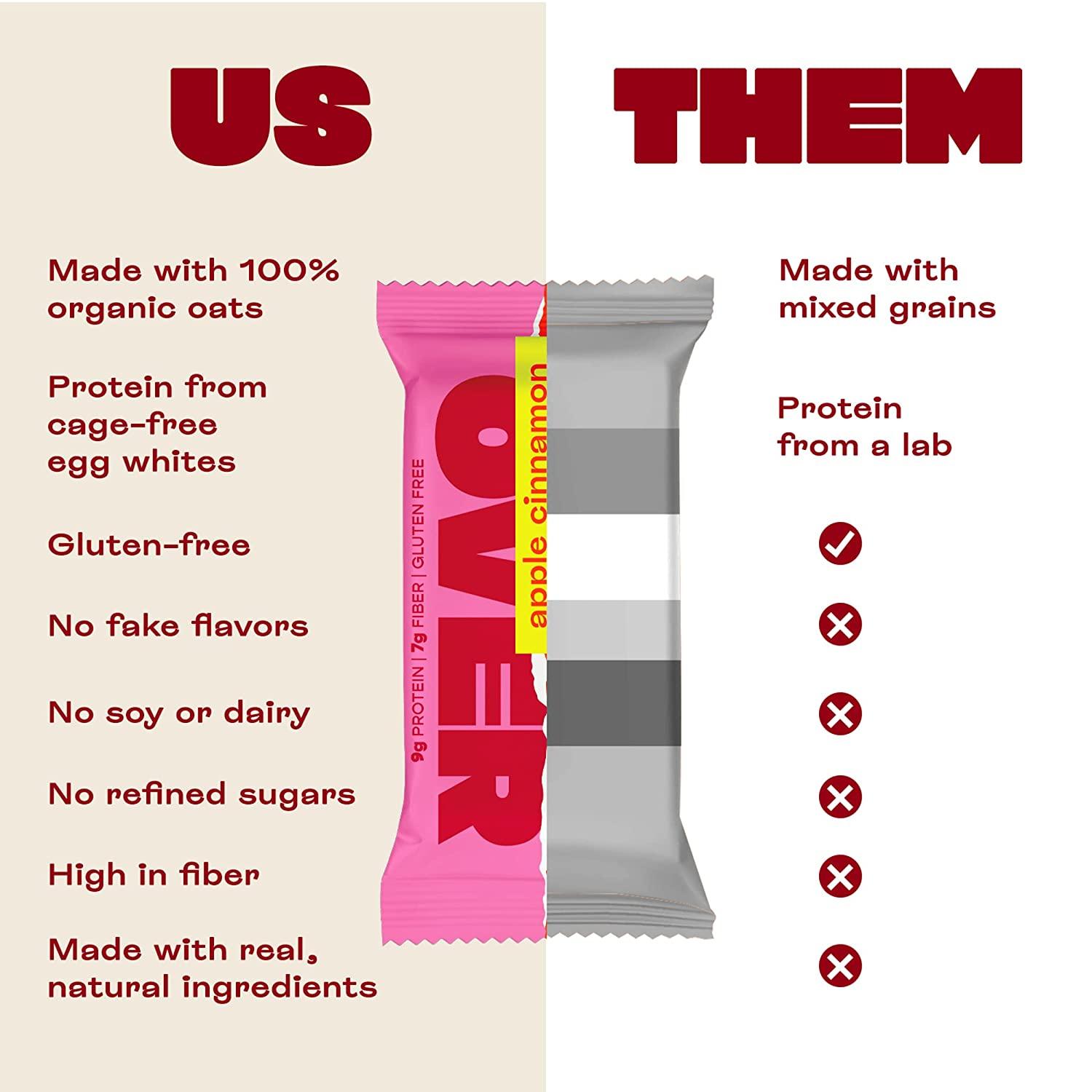 OVER EASY Breakfast Bars All Natural, Clean Ingredient Protein Bars