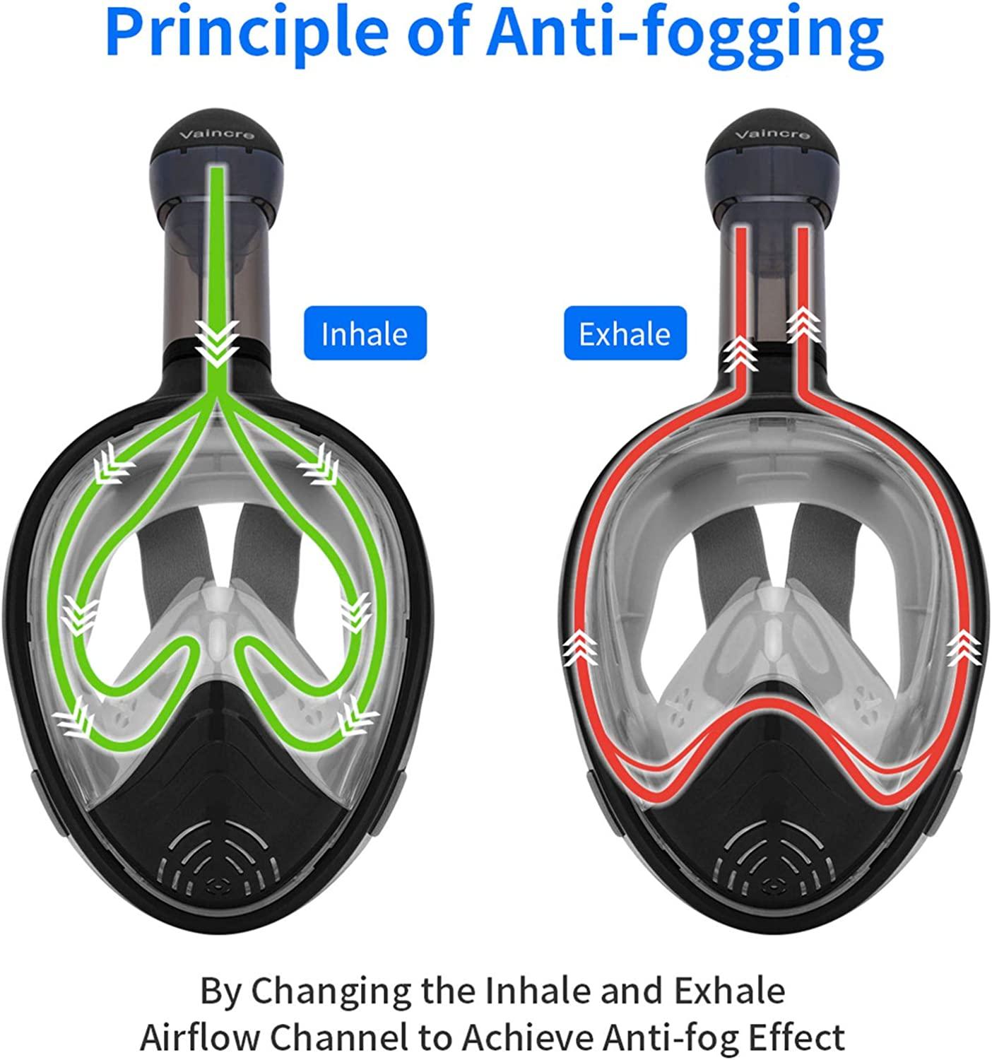 Vaincre 180 Full Face Snorkel Mask with Panoramic View AntiFog AntiLeak with Adjustable Head