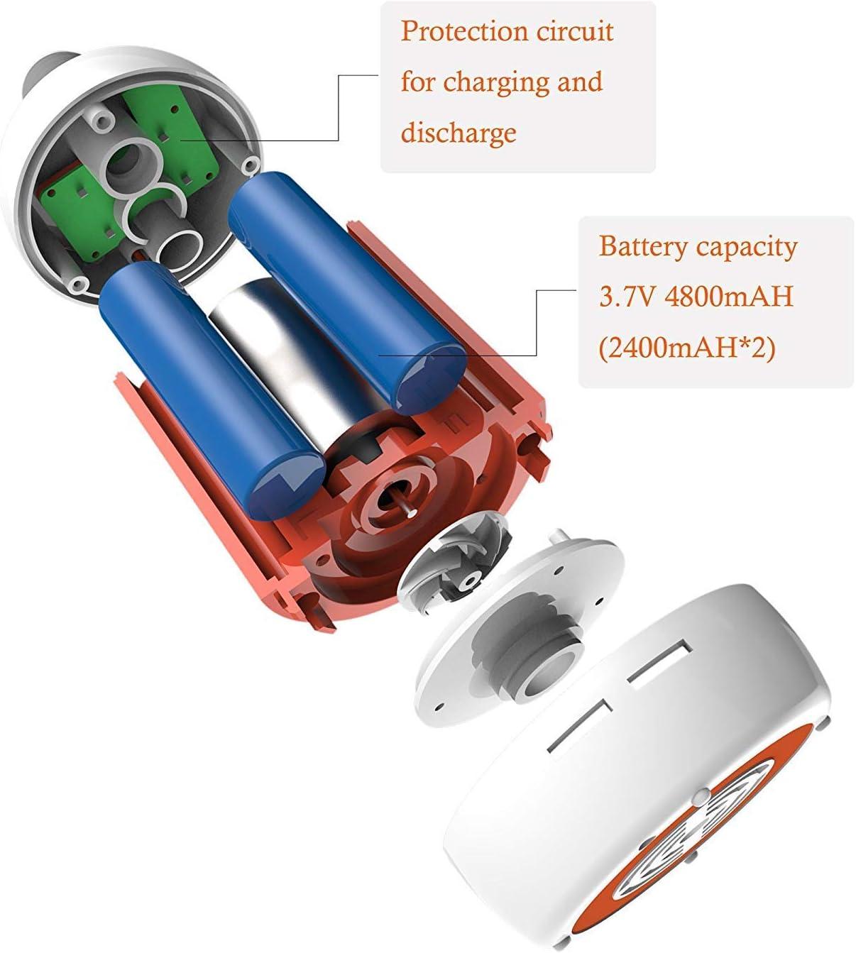 Portable Electric Shower With Rechargeable Battery | Camping & Outdoor Shower With Adjustable Flow