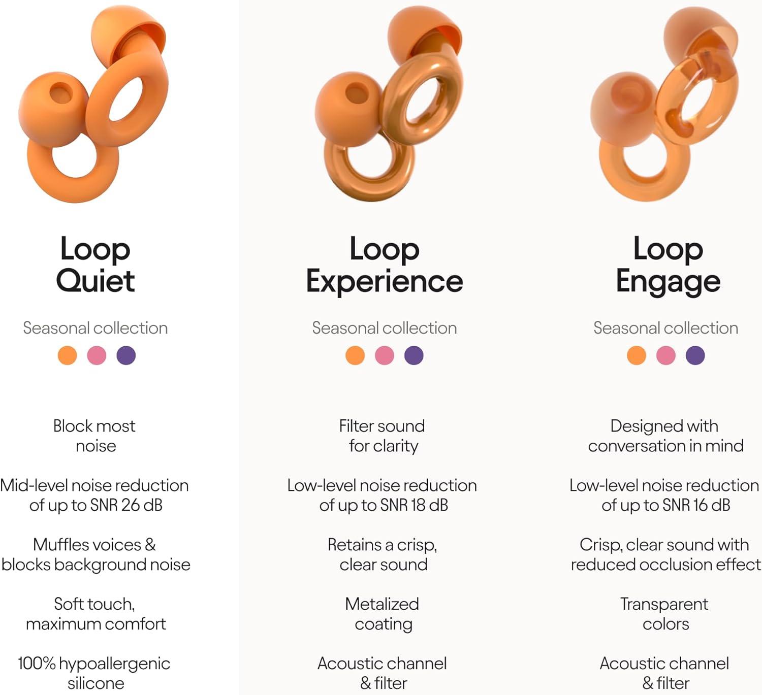 Loop Engage: 16 dB Clarity in Conversations – Loop Earplugs