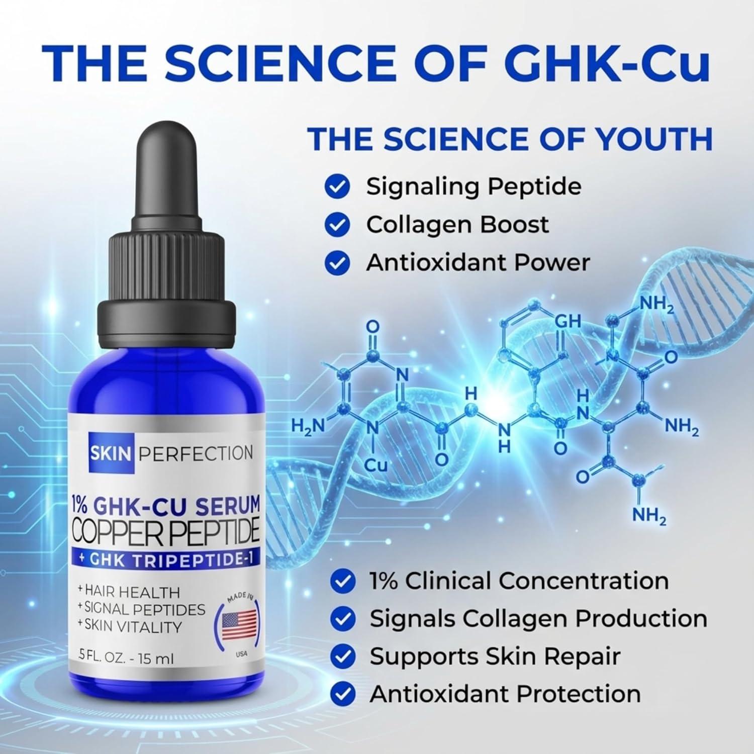 Copper Peptide Anti-Aging Serum Booster for DIY Face Cream & Hair Tonic |  GHK-Cu Tripeptide-1 for Youthful Skin, Collagen Boost, and Anti-Wrinkle  Results | Buy Now with Express International Delivery
