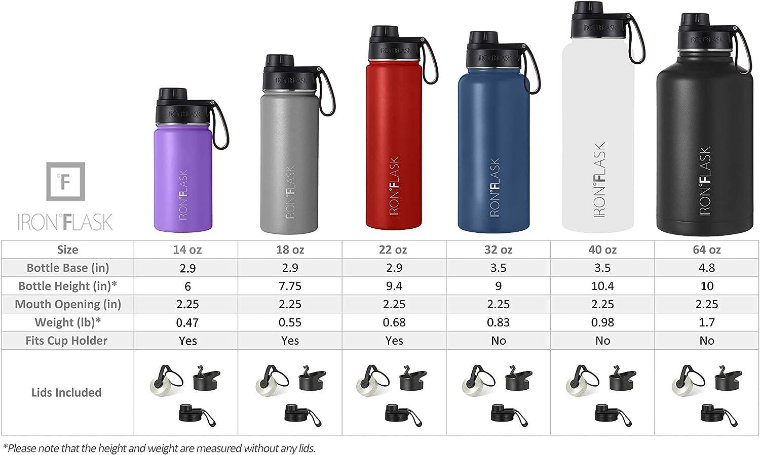 Insulated Water Bottles 17oz/25oz Stainless Steel Sports Water Cup Keep Cold  - China Insulated Water Bottle and Vacuum Water Bottle price