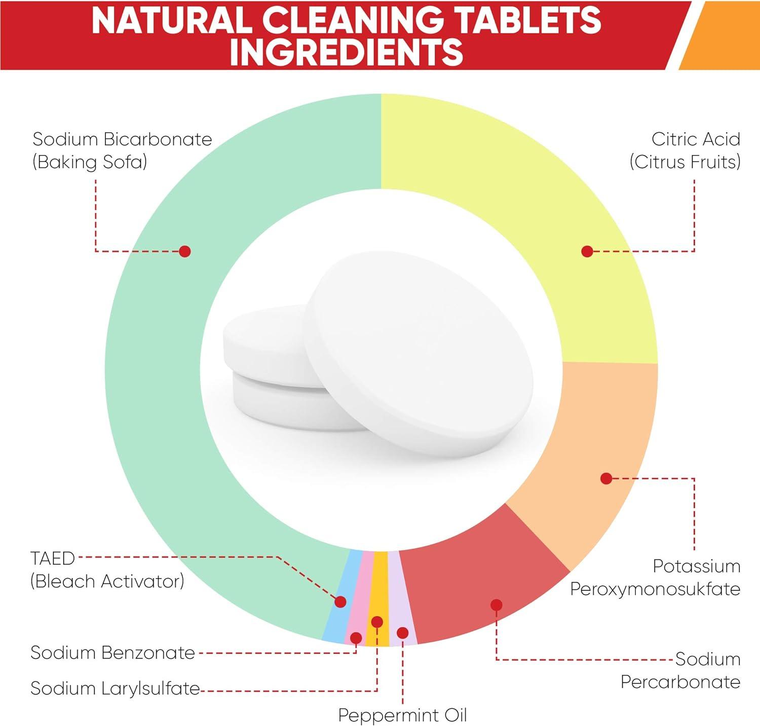 Tumbler Water Bottle Cleaning Tablets (30 Tablets) All Natural