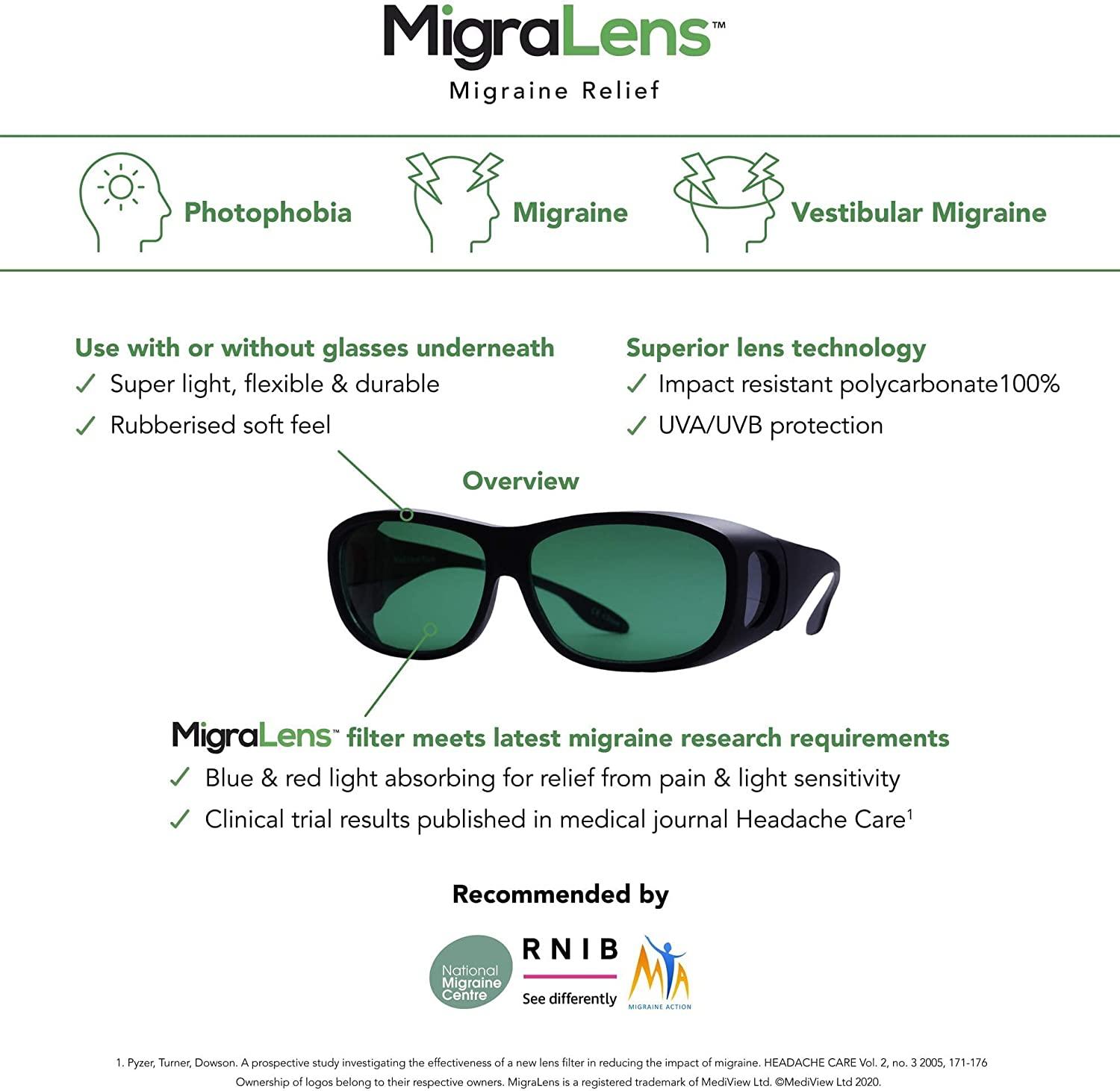MigraLens OverView FitOver Glasses Medium Size Green Lenses for