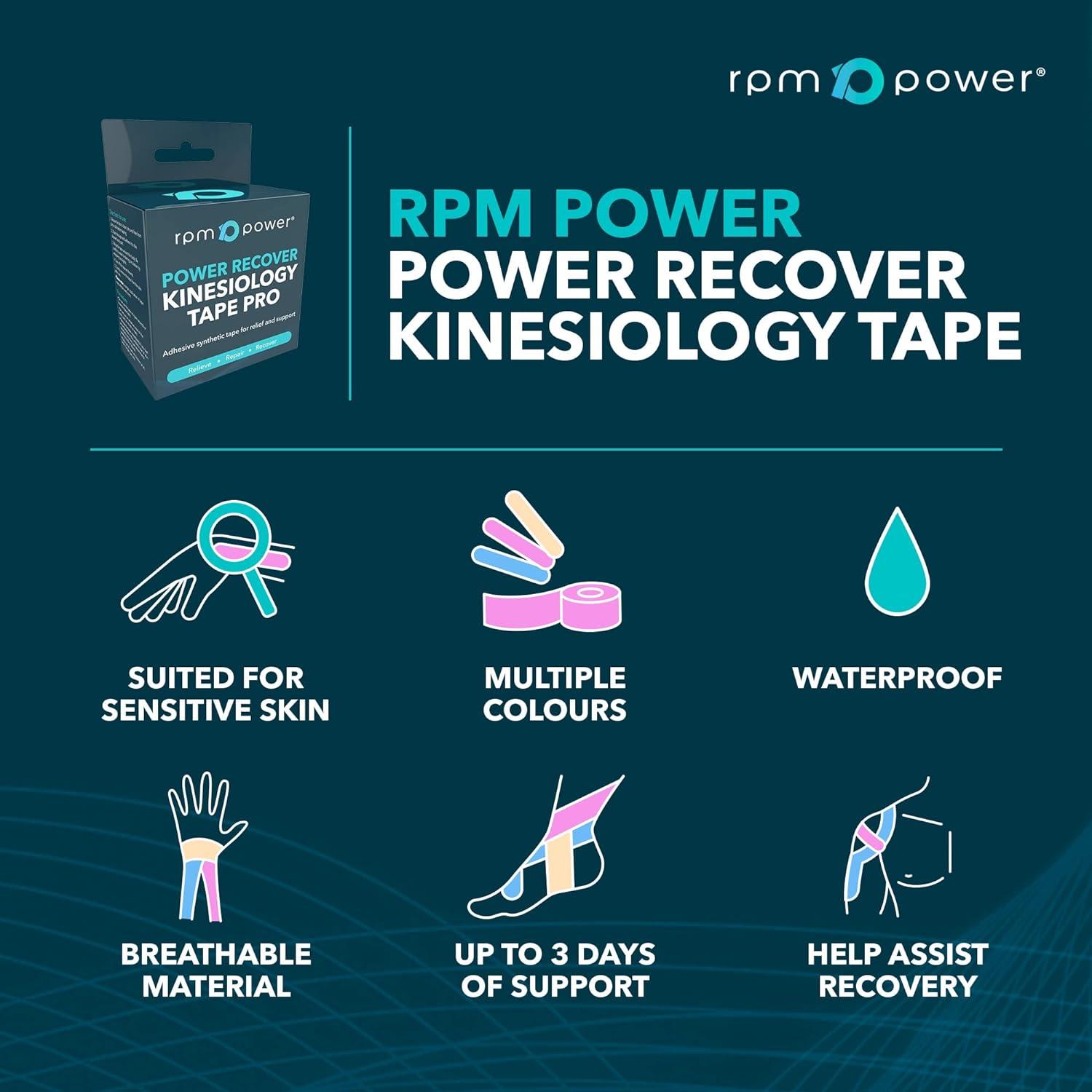 RPM Power Kinesiology Tape (Classic) Sports Tape Latex Free Water