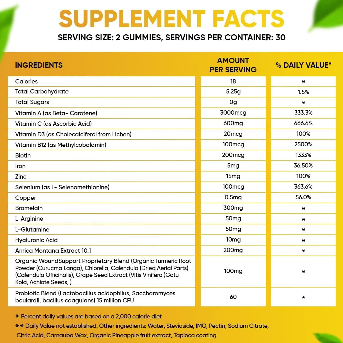 VVNATURALS SugarFree Pre&Post Surgery Recovery Gummies Over 20