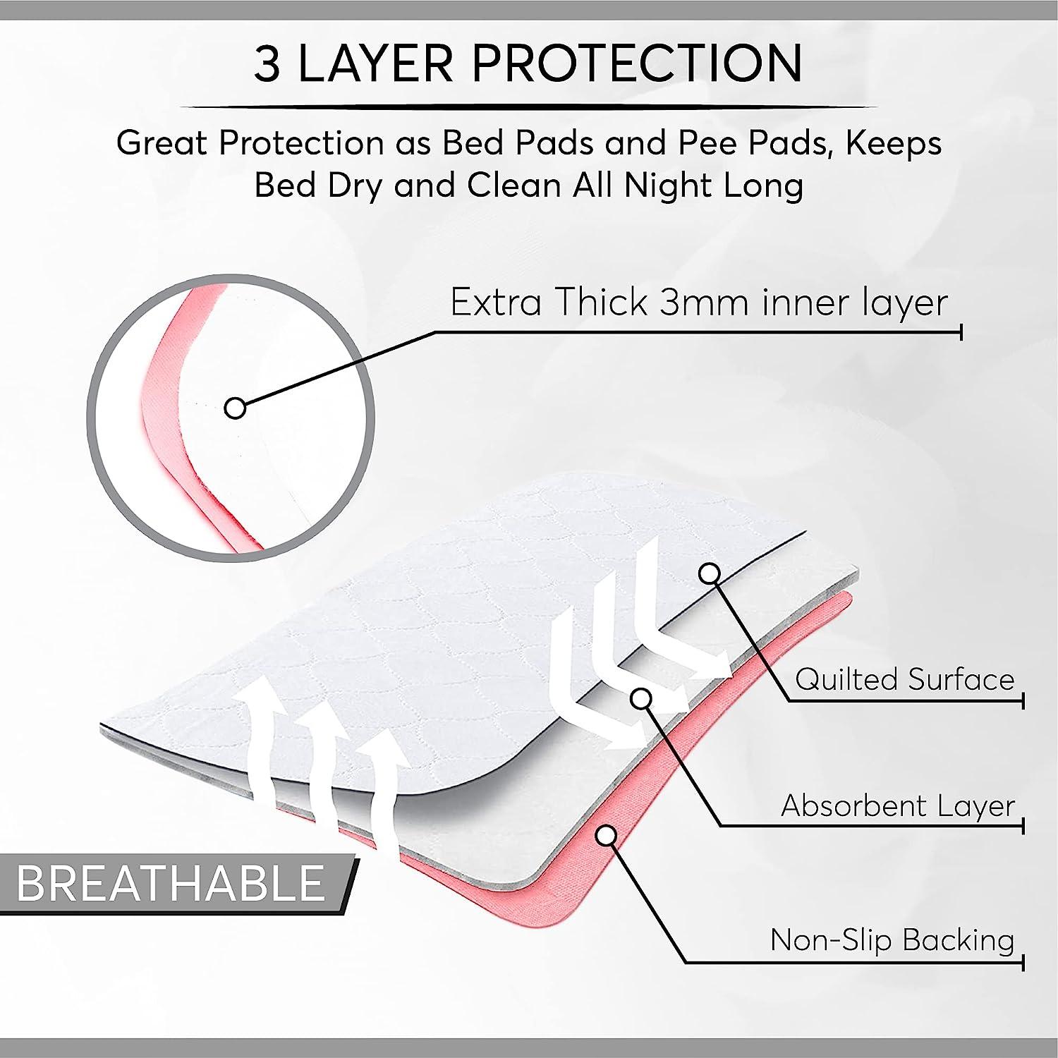 Wave Medical Products Waterproof Reusable Incontinence Bed Pads Washable Incontinence  Underpads 8 Cups Absorbency, Non-Slip Mattress Protector for
