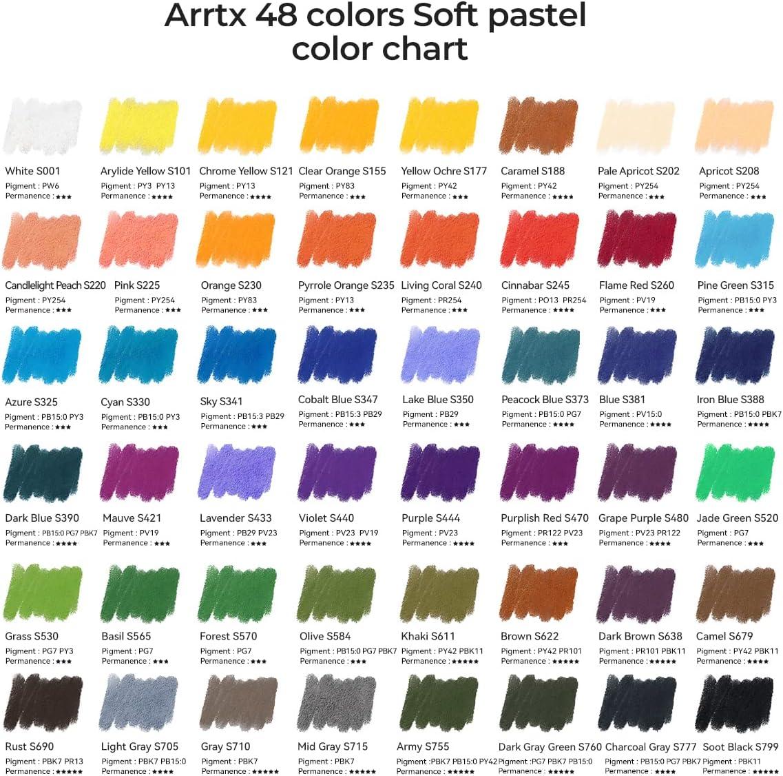 Arrtx 72 Vivid Colors Soft Oil Pastel Pencils Professional Oil