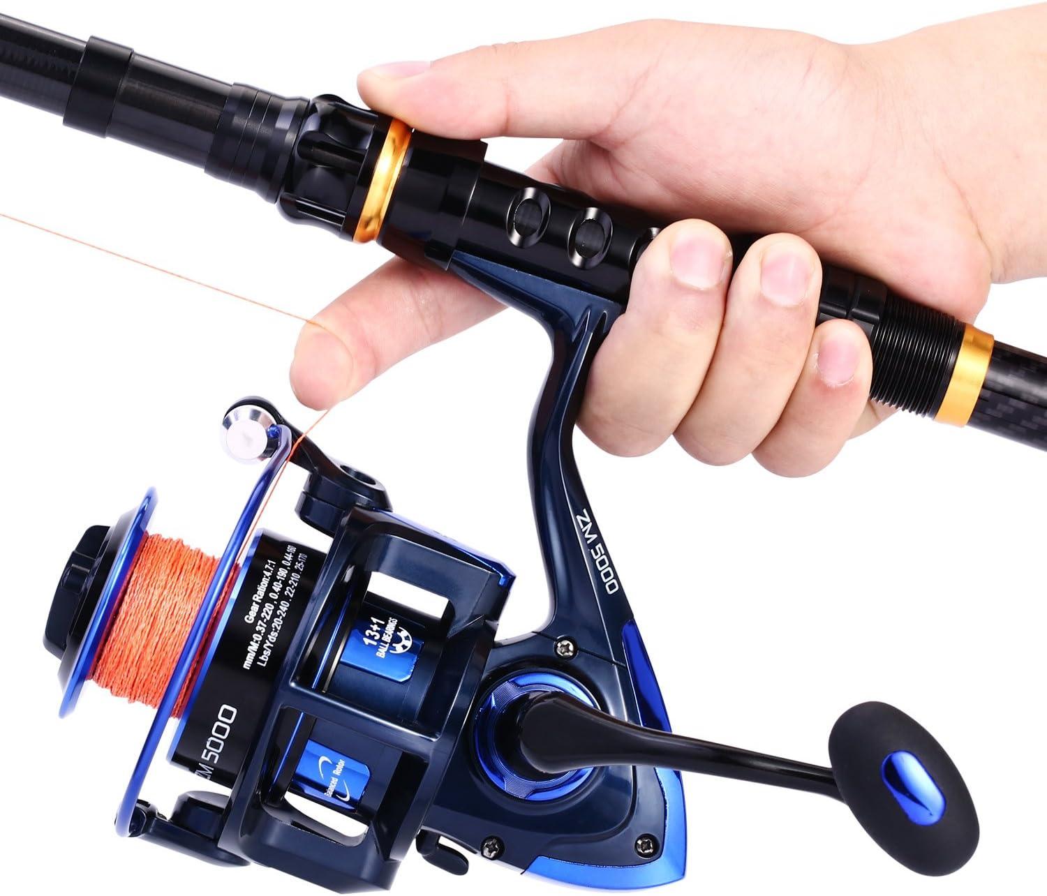 2017 shimano spinning reels Shimano Sustain FJ Spinning Reels – Tackle World