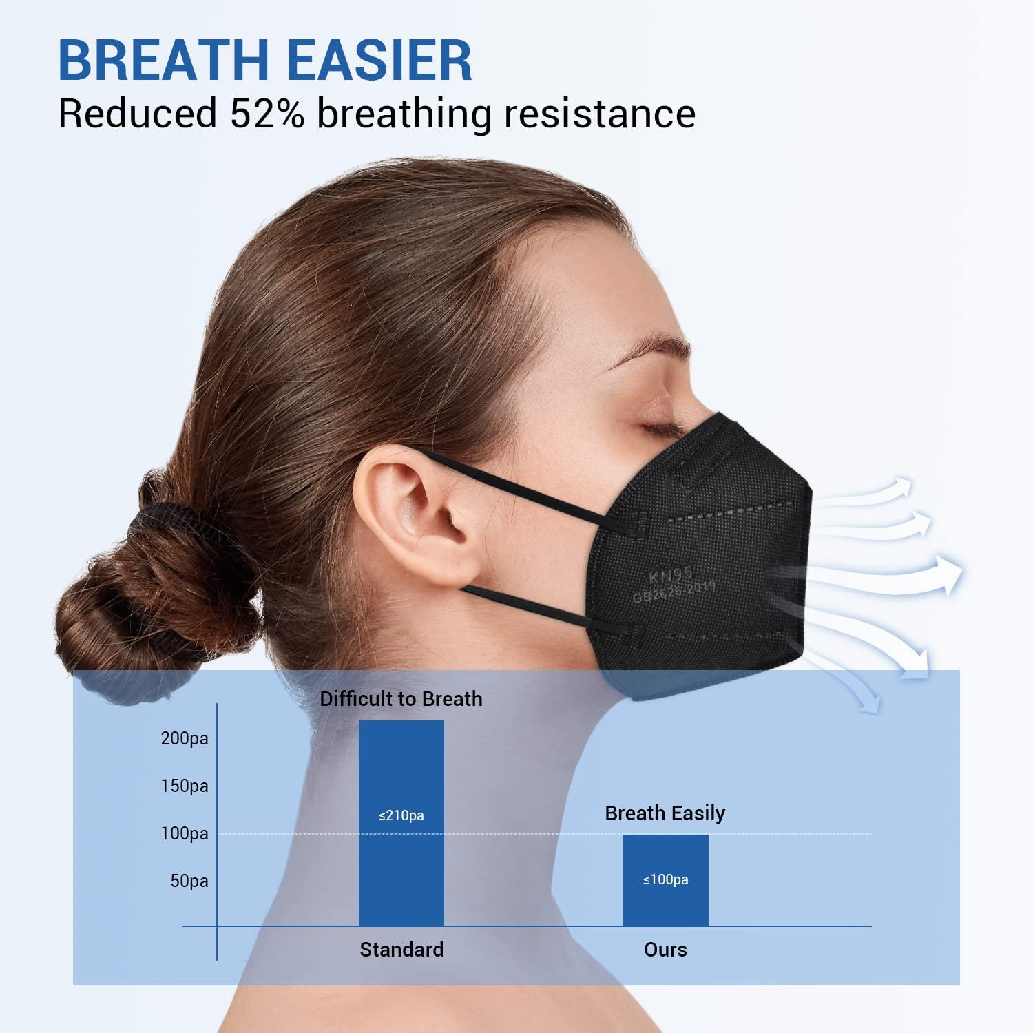 KN95 Face Mask 60 PCS, OPECTICID KN95 Masks Black Individually Wrapped