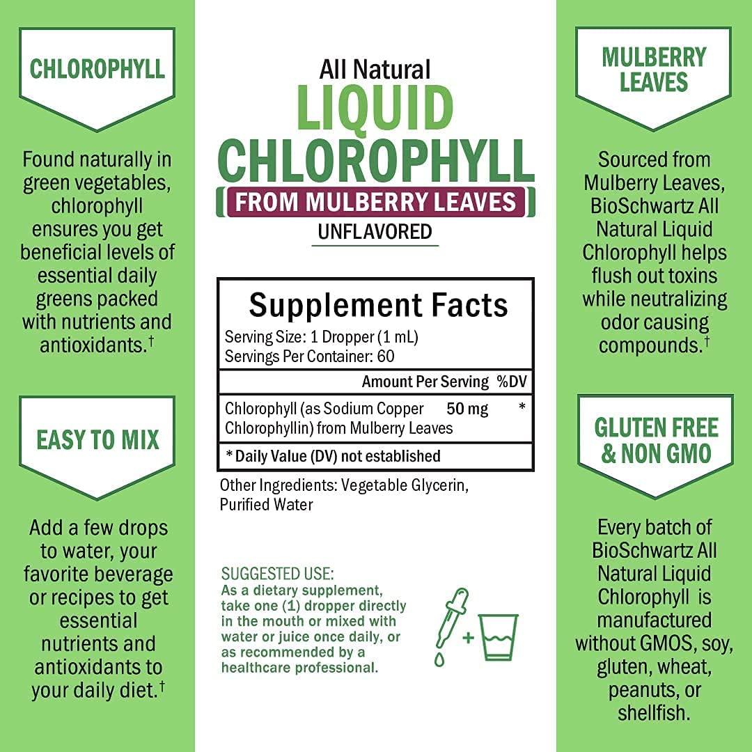 Chlorophyll Liquid Drops for Skin & Immune Support Natural Detox