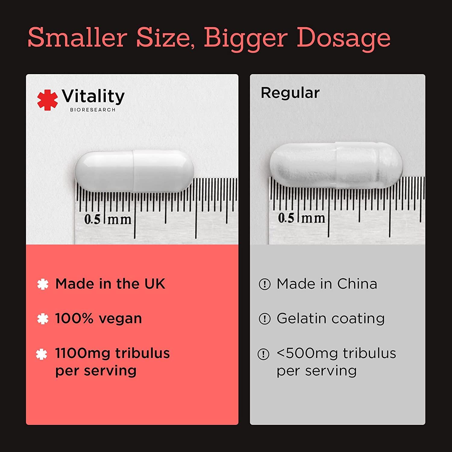 Vitality Bioresearch * Tribulus Terrestris for Men Supplements 1100mg