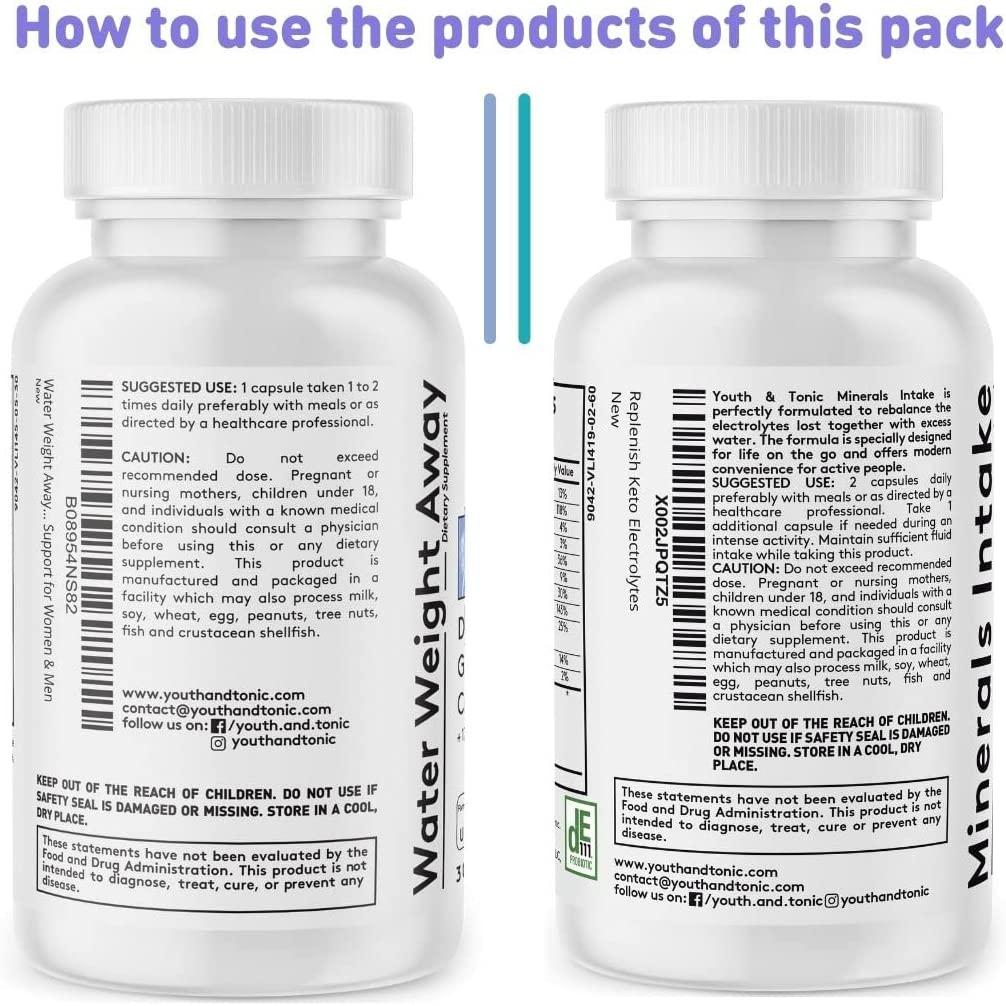 Water Weight Pills to Thin Waistline Relief Belly Bloat Ankle Leg