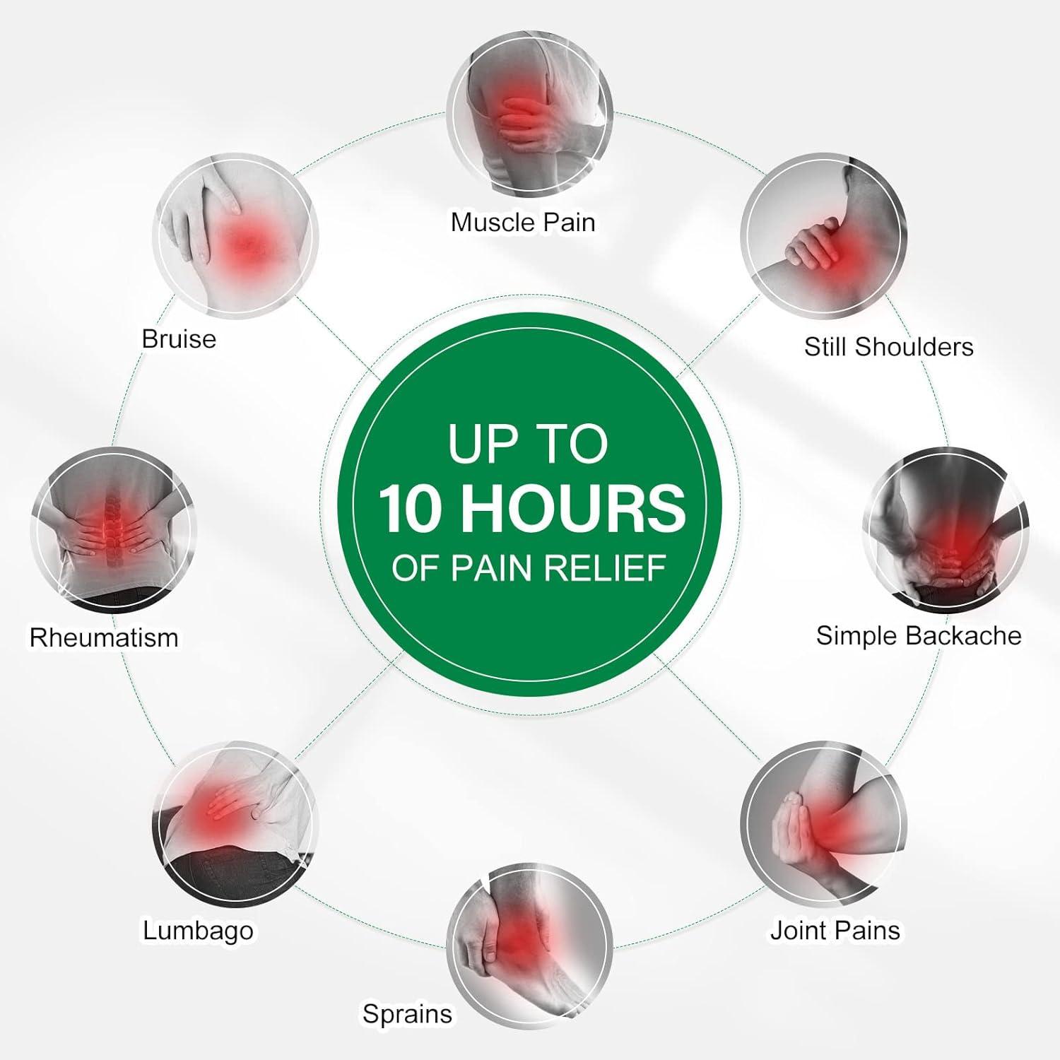 Pain Relieving Patch for Knee Back Neck Shoulder Pain & Muscle Soreness