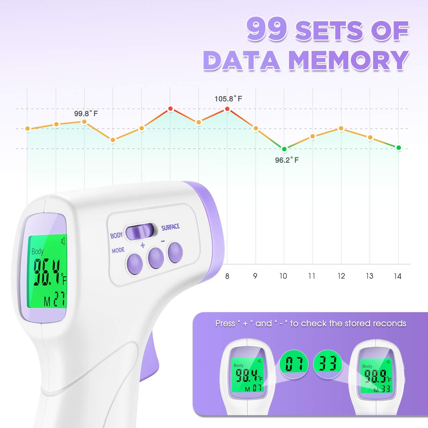 Fedciory mini No Touch Infrared Forehead Thermometer Accurate Digital