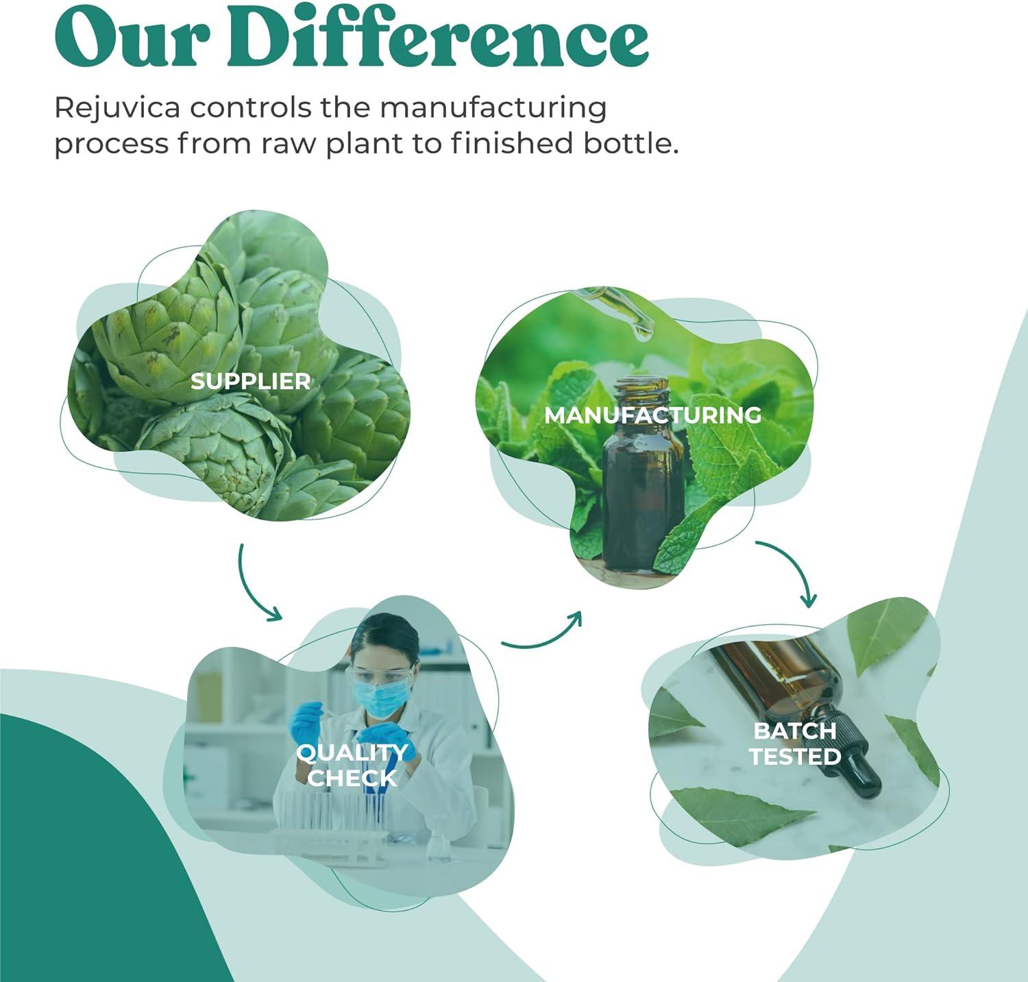 Prostavec Men's Advanced Prostate Support Supplement - Liquid Delivery ...