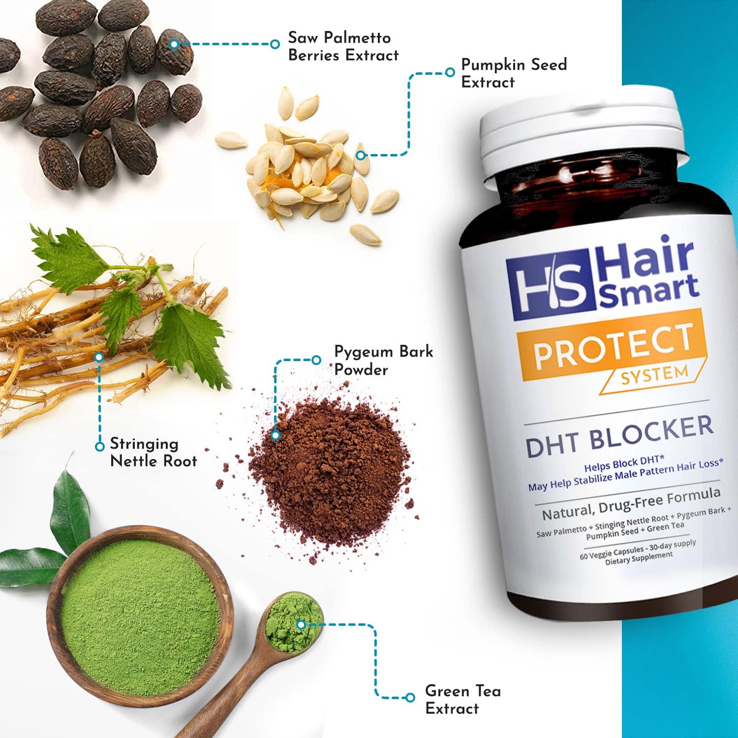 Natural dht blockers 2025