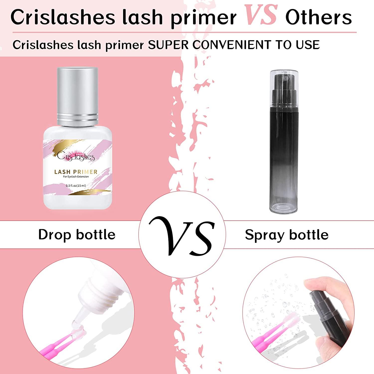 15ml Clear Eyelash Extension Primer Low Irritation, Easy Removal Boosts Adhesive Bonding