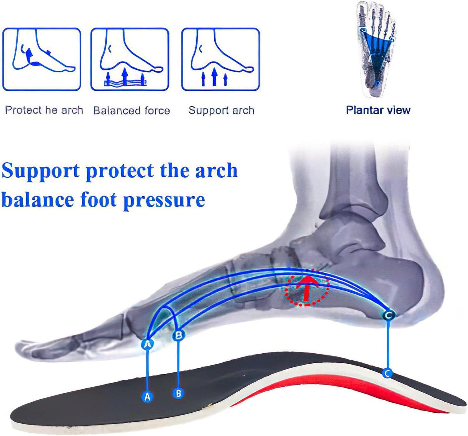 Plantar Fasciitis Relief Arch Support Insoles for Men and Women