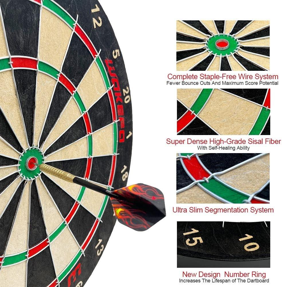 The dartboard 2025