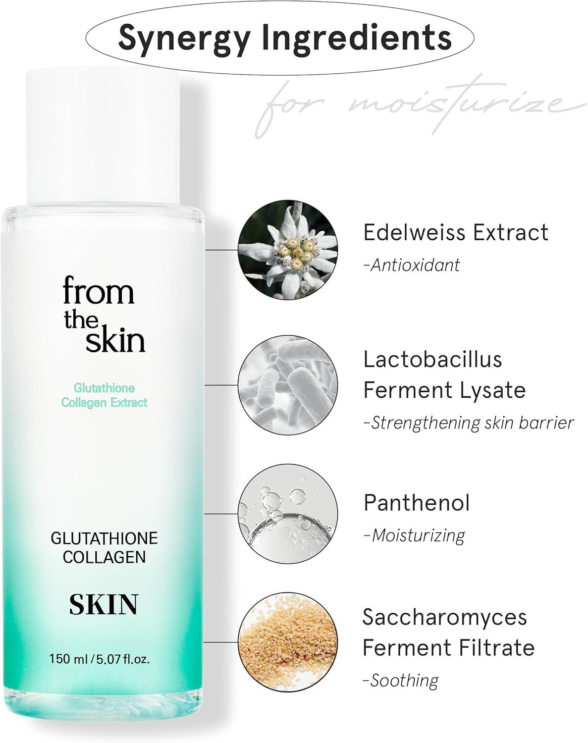 Glutathione Collagen Skin Toner | Hydrating Face Essence for Even Skin Tone  - 5.3 fl. oz | Buy Now with Express International Delivery