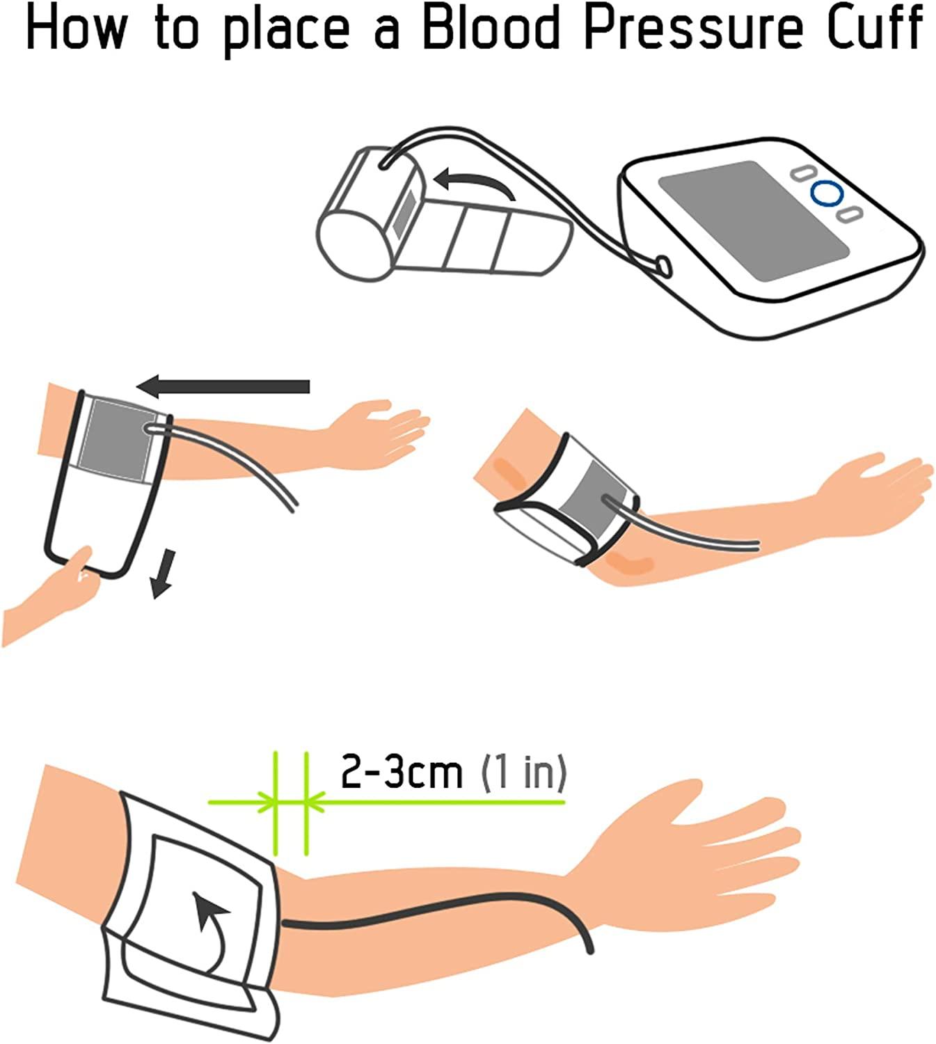  PARAMED Automatic Wrist Blood Pressure Monitor: Blood