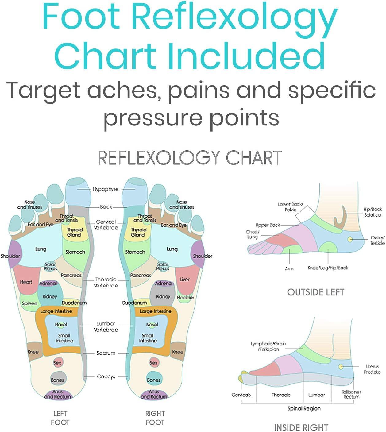 Vive Wooden Foot Massager Dual Massage Roller for Plantar Fasciitis