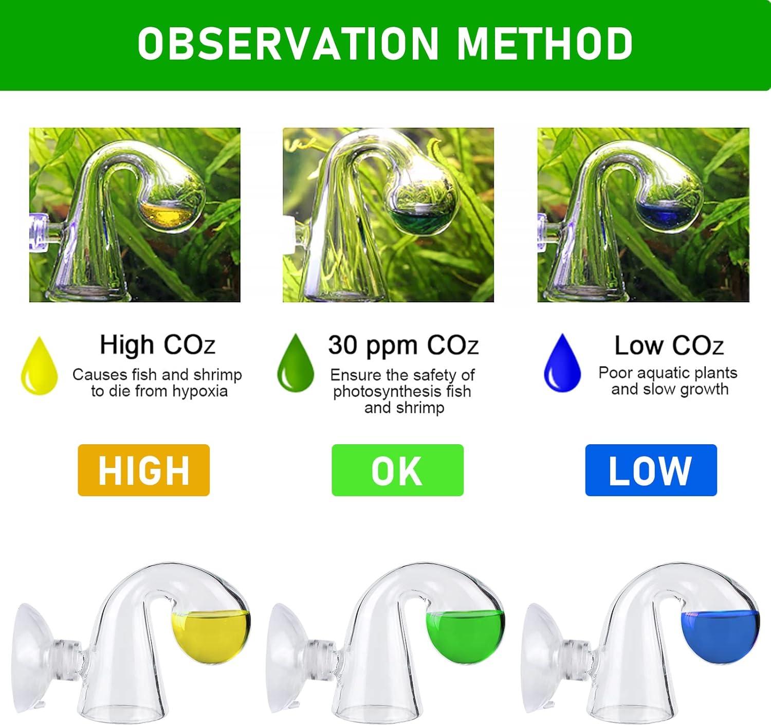 MITENING CO2 Permanent Test Aquarium Kit - 2 CO2 Drop Checkers for ...