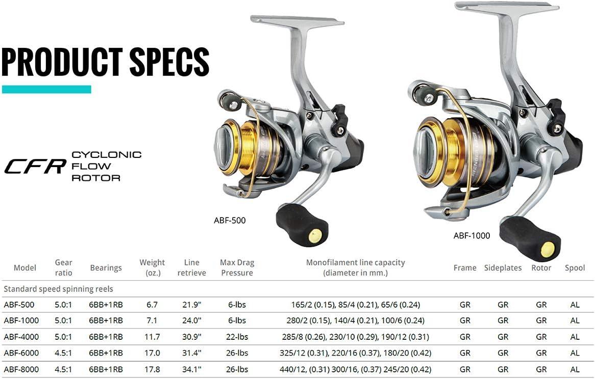 Okuma Avenger Okuma Ultralight Spinning Reel Okuma Avenger ABF