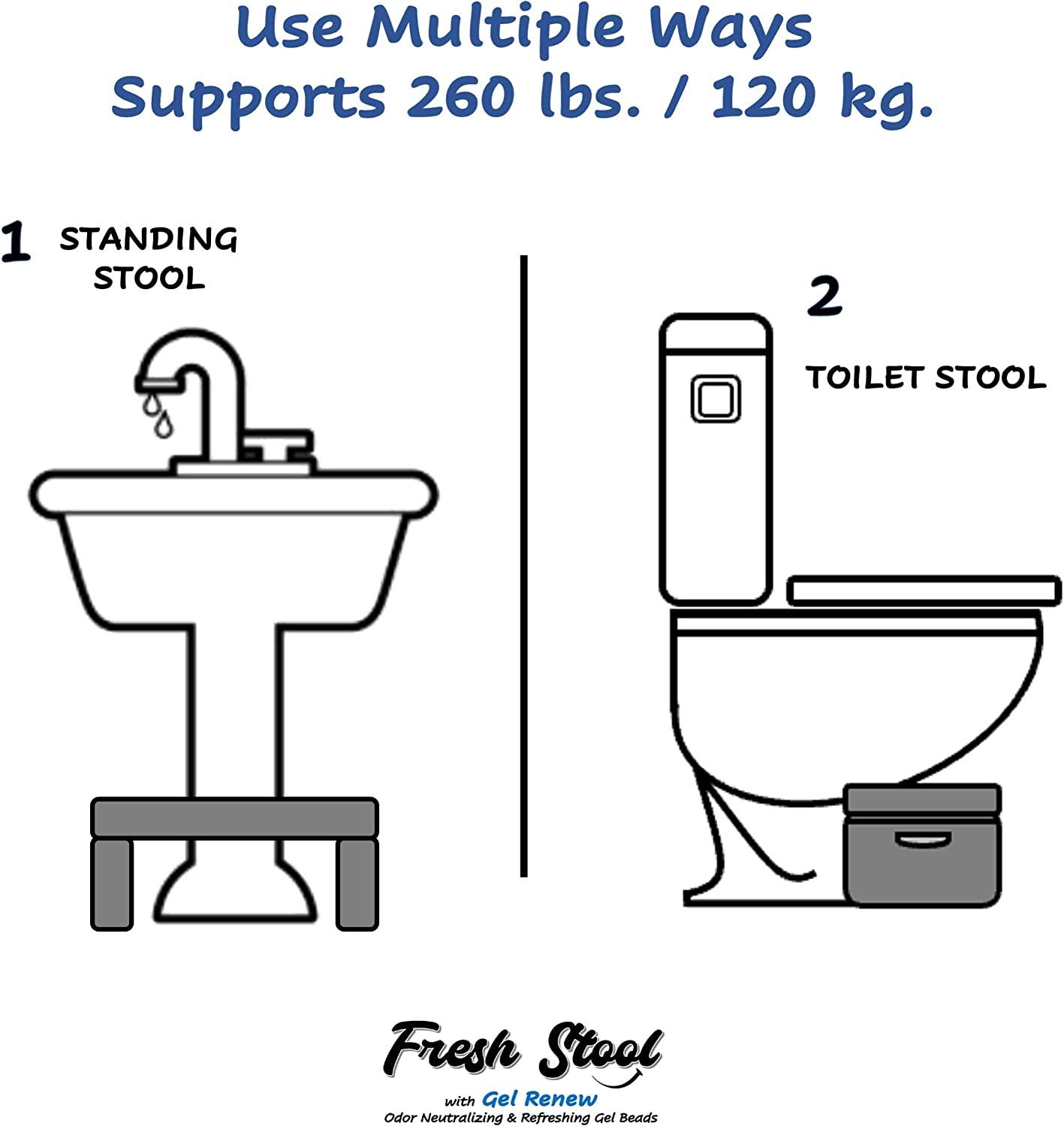 Bathroom Toilet Stool with Freshener Potty Training Squat Stool for