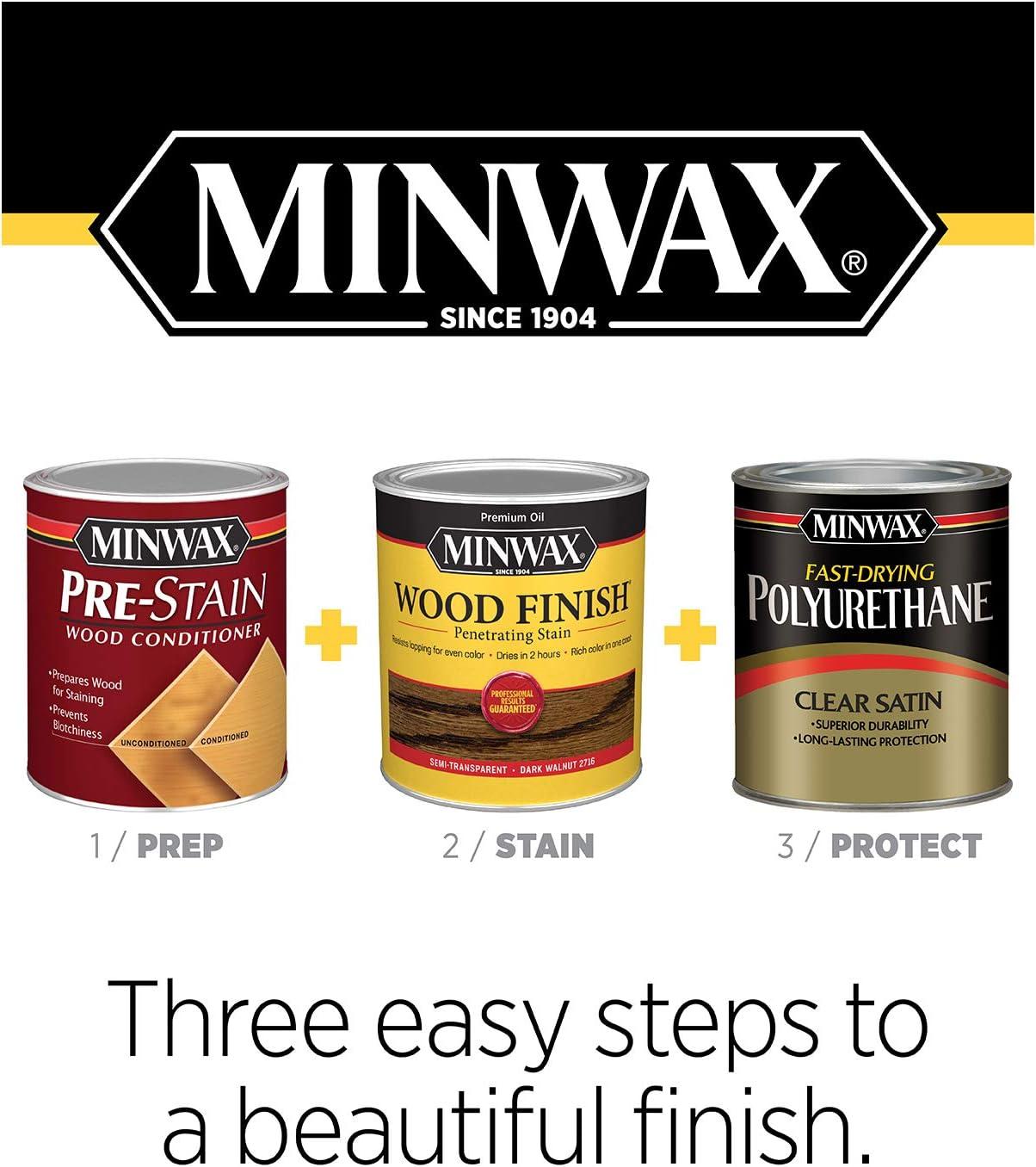 Minwax Fast-drying Polyurethane, 1/2 Pt, Gloss, Clear