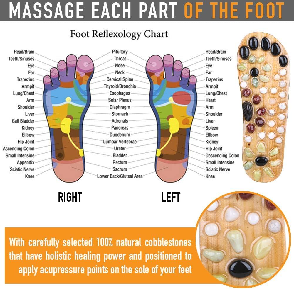Infographic: Shiatsu Self Massage