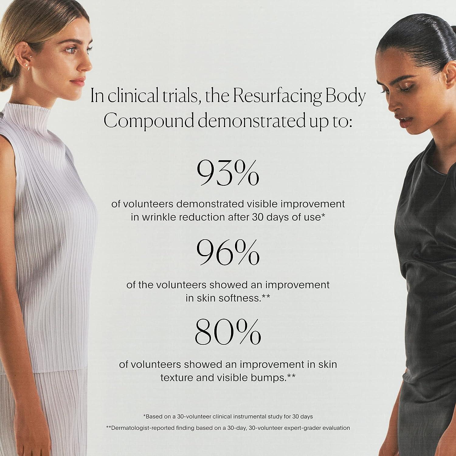 U Beauty Resurfacing Body Compound AntiAging AHA Body Serum