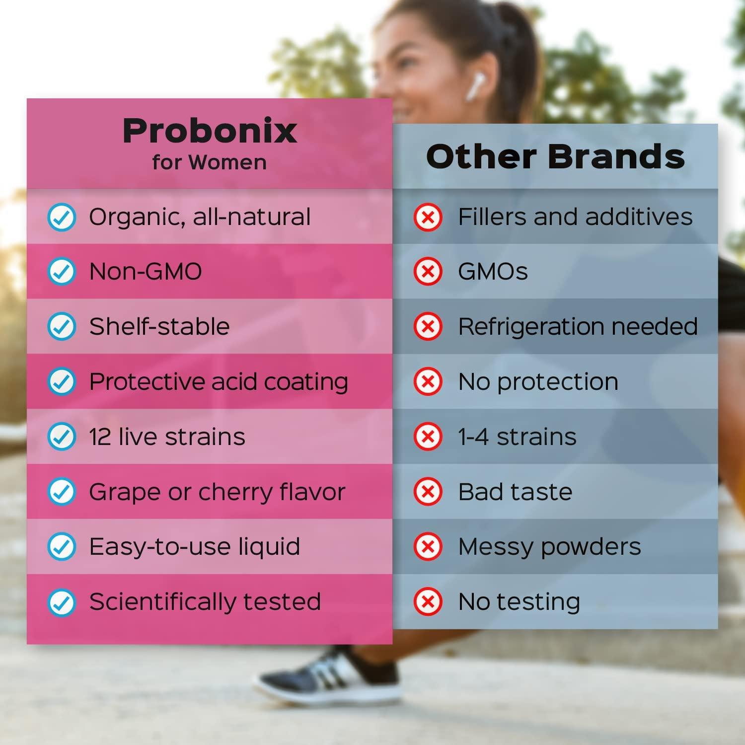 Probonix Probiotics for Women, Organic, NonGMO Liquid Probiotic Drops,12 Live Probiotic Strains
