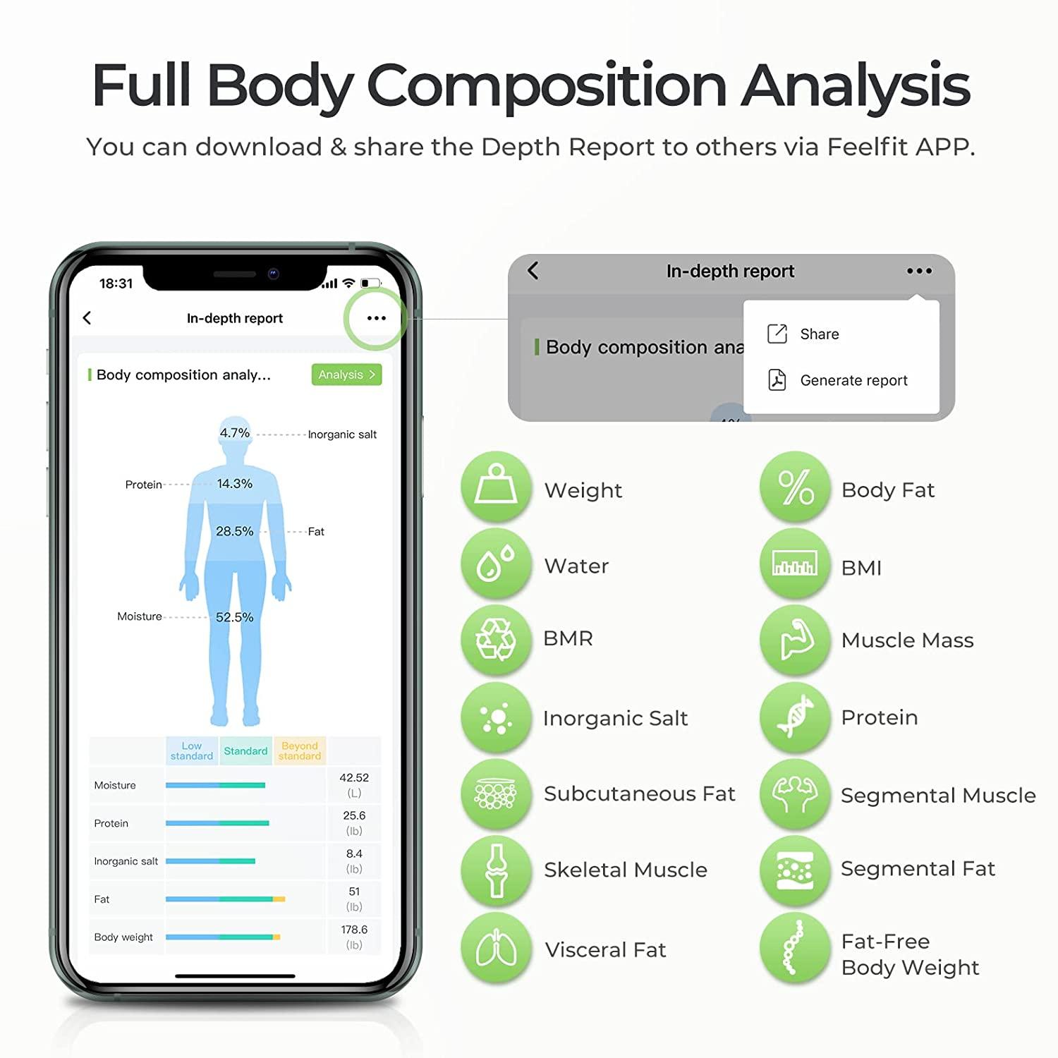 Smart Full Body Composition Analyzer Scale, Rechargeable 8