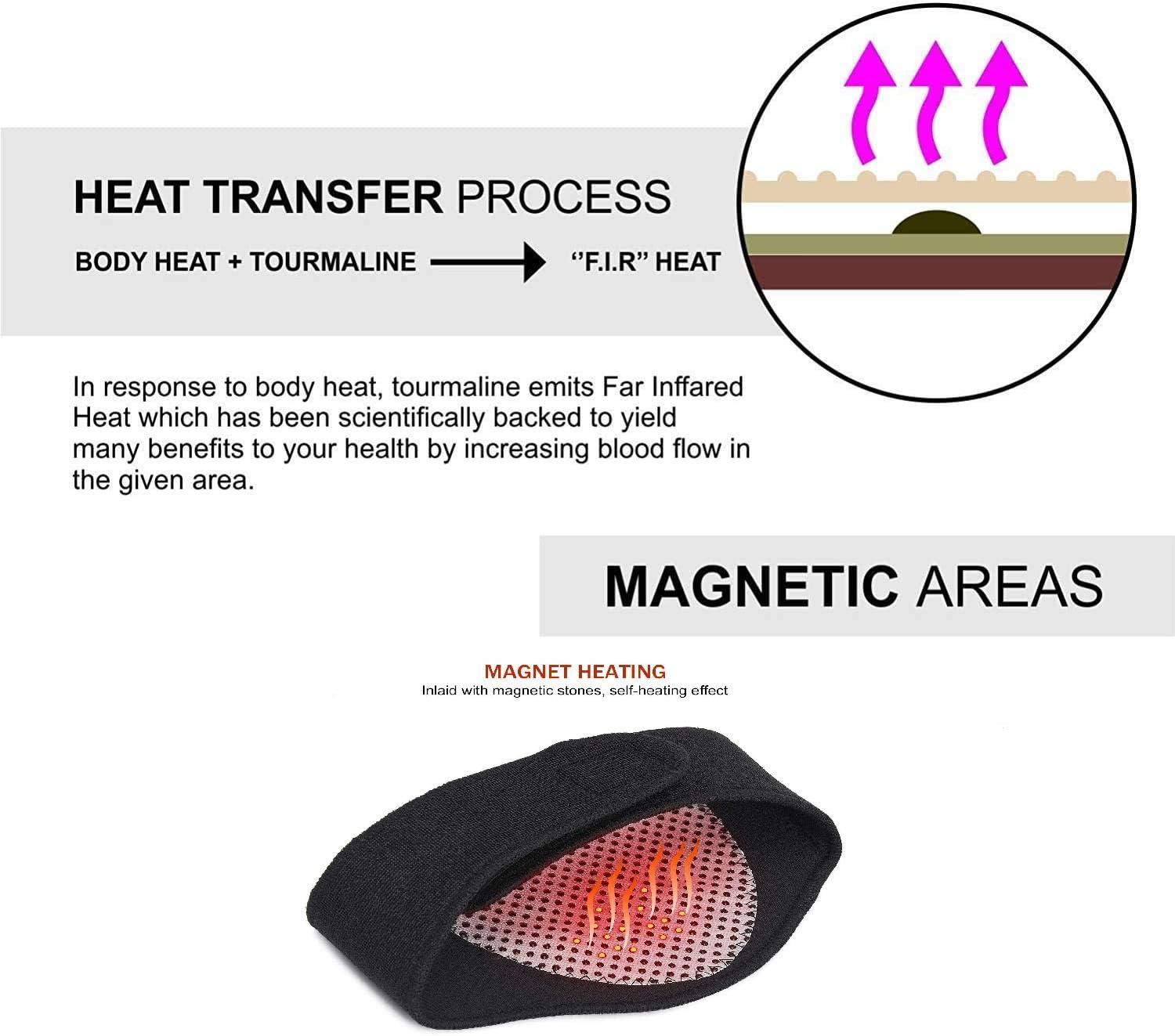 Jefs Neck Brace Self Heating Natural Healing Chronic Pain