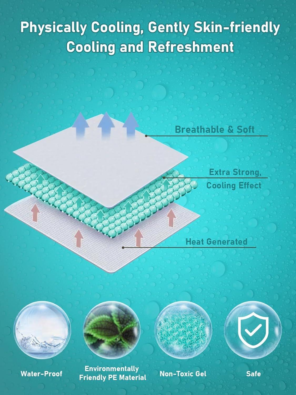 Cold&Hot Perineal Relief Pads for Postpartum EssentialsReusable