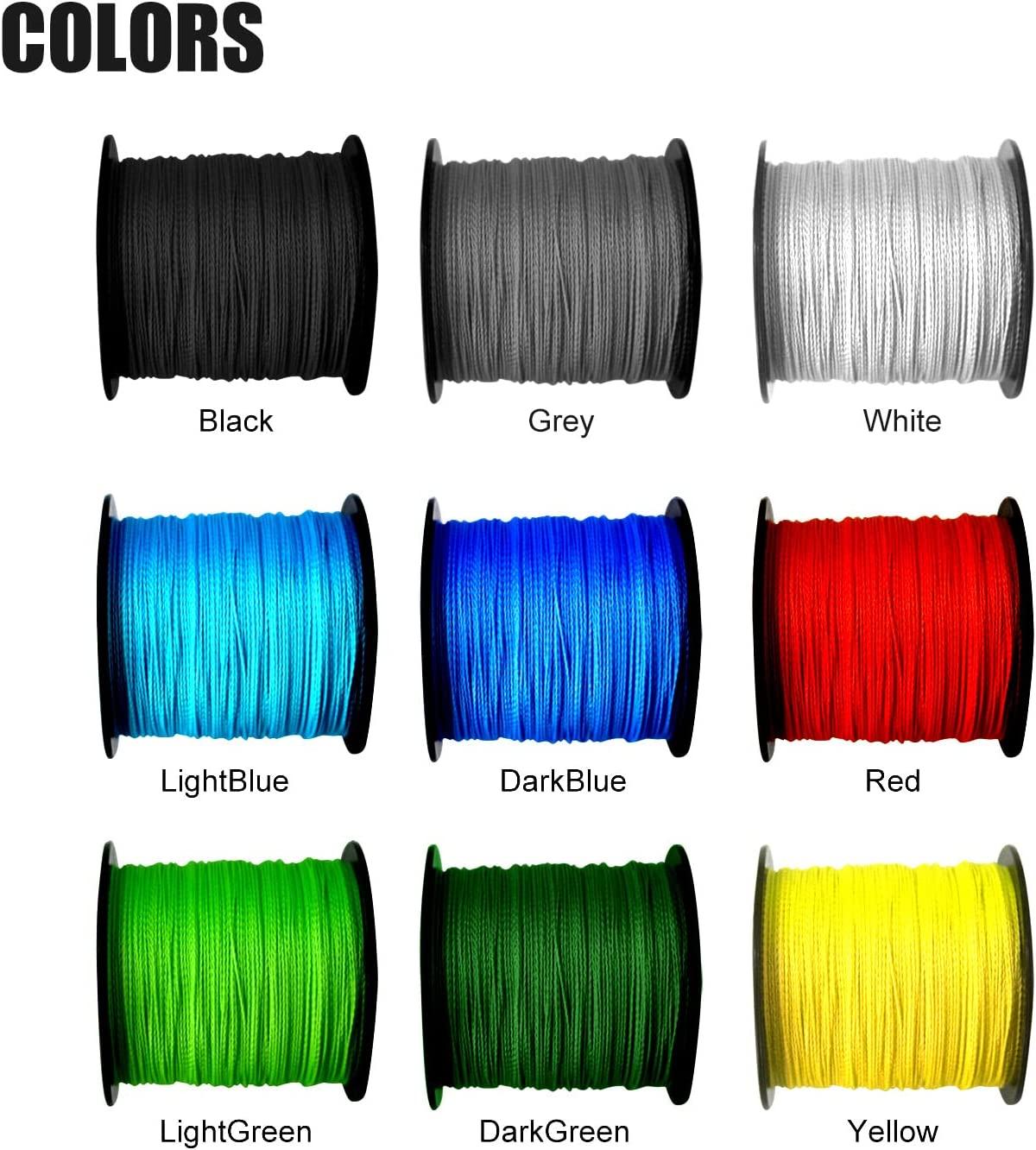 Transparent Fishing Line With Super Strong Pull Fishing - Temu