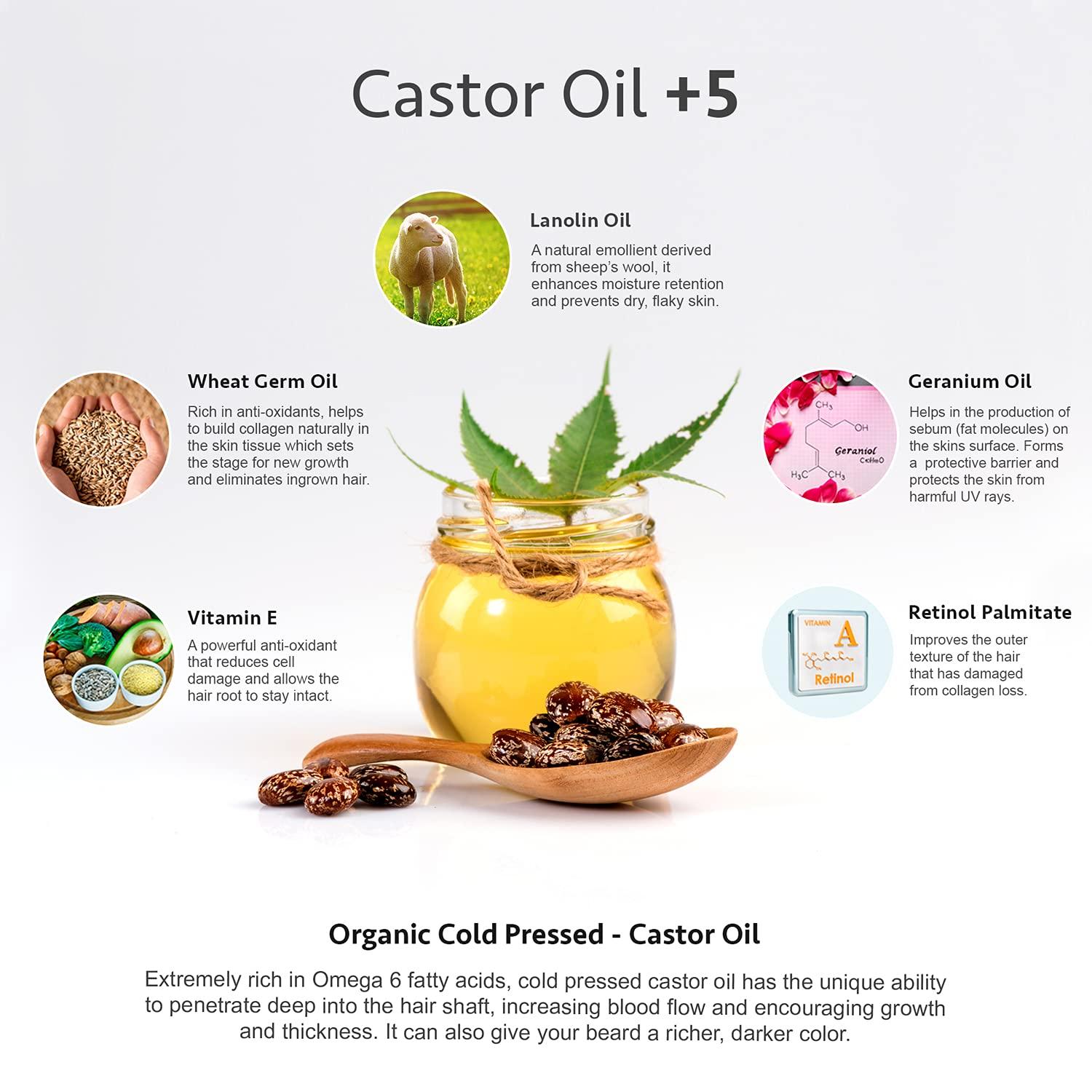 Godefroy Thick Beard and Mustache Growth Serum for Ethnic Hair Types