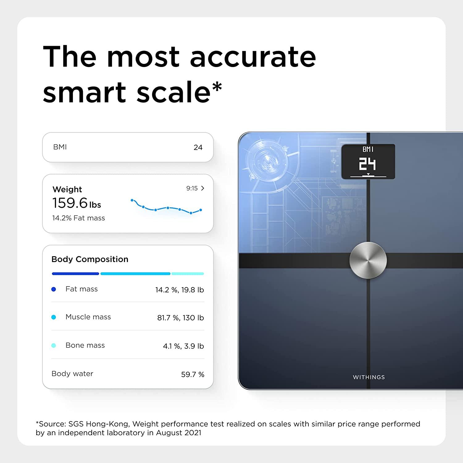 Withings Body Smart WiFi Scale Digital Body Weight Monitor and