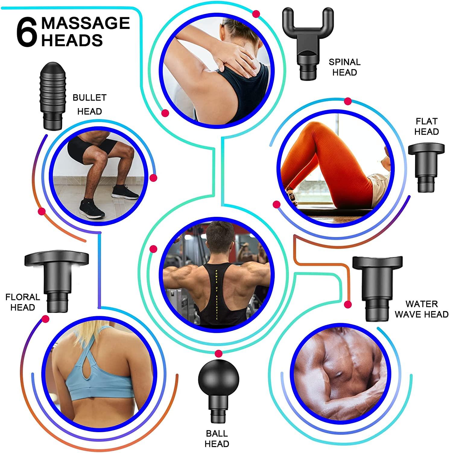 Handheld Electric Massage Gun with 6 Heads & 20 Speed - Deep Tissue Muscle  Massager | Buy Now with Express International Delivery | GoSupps.com
