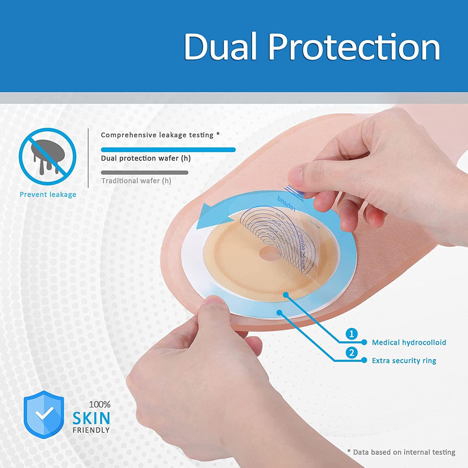 Rehand Colostomy Bags Drainable Ostomy Supplies with CuttoFit