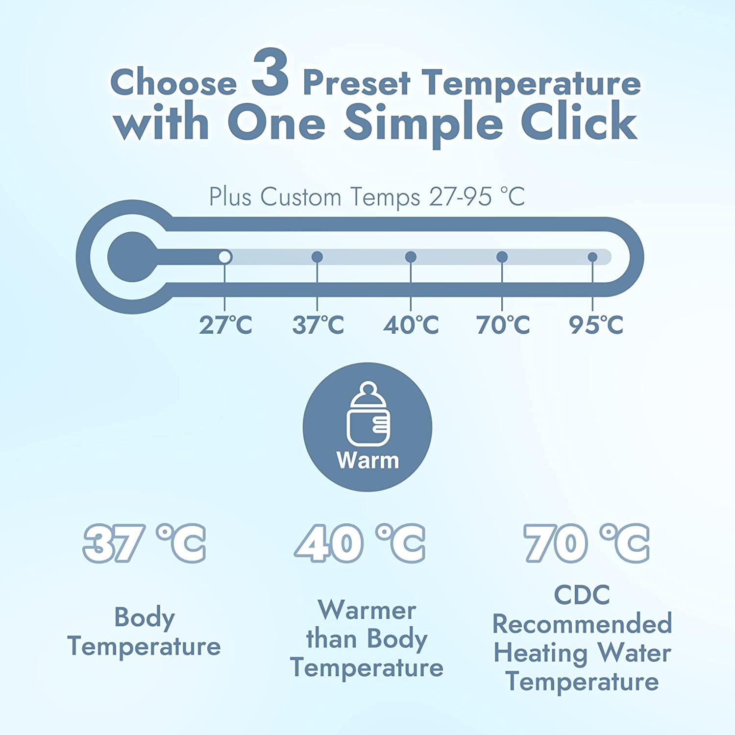 Papablic Formula One Step Bottle Warmer, Water Warmer for Baby Formula