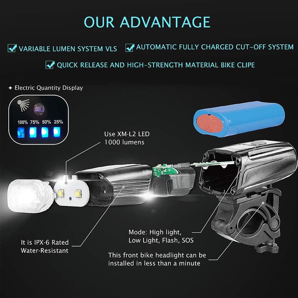 yosky bike light