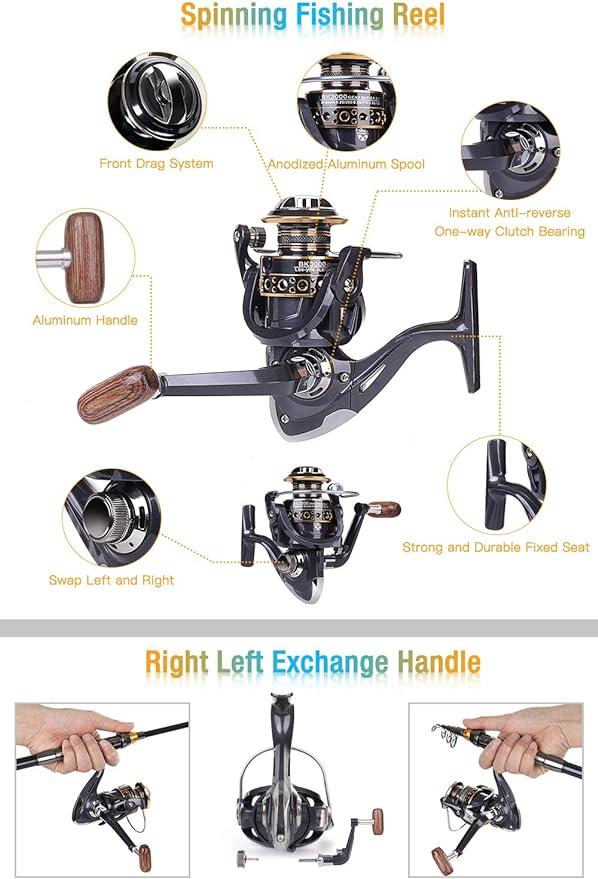 Premium 6.89FT Telescopic Fishing Rod & Reel Combo Carbon Fiber Travel Bag Lures Included Freshwater & Saltwater Ready | Buy Now with Express International Delivery | GoSupps.com Premium 6.89FT Telescopic Fishing Rod & Reel Combo Carbon Fiber Travel Bag Lures Included Freshwater & Saltwater Ready | Buy Now with Express International Delivery | GoSupps.com